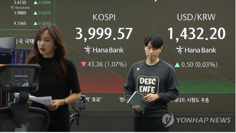 한미 정상회담에서 3500억달러에 달하는 대미투자에 대한 합의가 미뤄질 수 있다는 전망에 코스피 지수가 4000선을 내줬다. 사진=연합뉴스