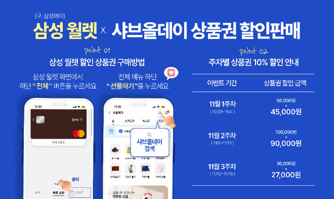 샤브올데이, 삼성월렛과 함께 10% 할인 프로모션 진행…매주 다른 상품권 혜택 제공