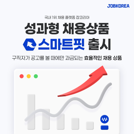 잡코리아, AI 기반 성과형 채용상품 ‘스마트핏’ 론칭