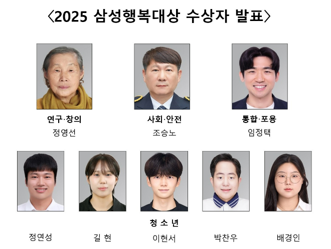 삼성생명, 2025 삼성행복대상 수상자 발표…온라인 관심도↑