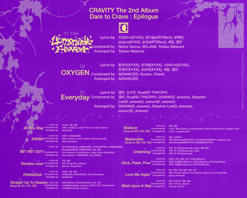 크래비티, 정규 2집 에필로그 앨범 트랙리스트 공개…타이틀곡은 ‘레몬에이드 피버’