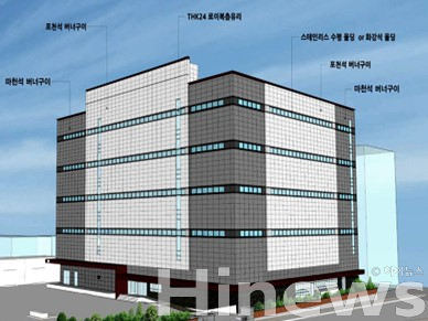 발안2공장 조감도 (사진 제공=명인제약)