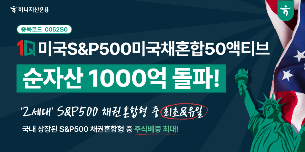 하나자산운용, S&P500 혼합형 ETF 순자산 1000억 돌파