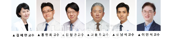 (왼쪽부터) 김혜련·홍민희·김창곤 연세암병원 종양내과 교수, 고윤우·심남석 이비인후과 교수, 이인석 연세대학교 생명시스템대학 교수, 차준하 연세대학교 생명시스템대학 박사과정생 (사진 제공=세브란스병원)
