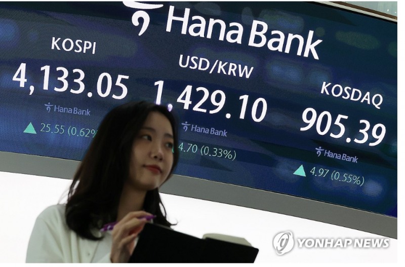 코스피지수가 4일 외국인이 1조8천억원 넘게 순매도를 보이고 있는 영향으로 오후 들어 2% 넘게 급락하고 있다. 사진=연합뉴스