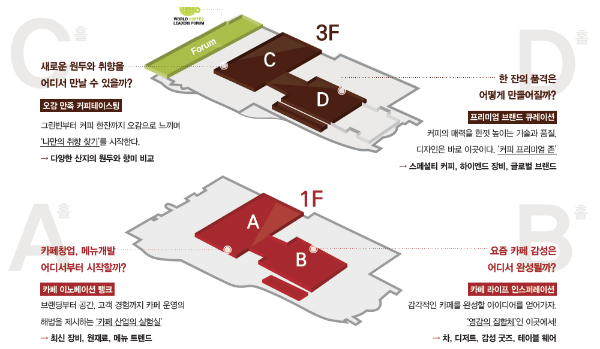 2025 서울카페쇼, 주요 참가업체 공개