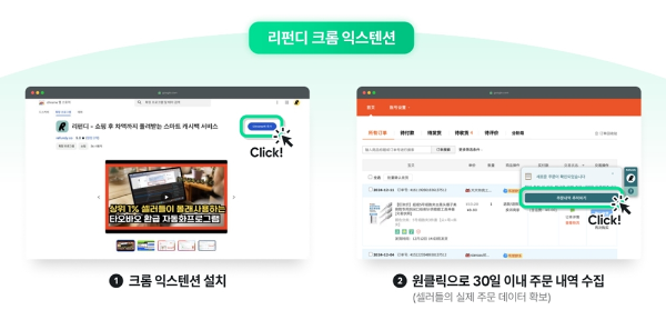 리펀디의 셀러를 위한 ‘AI 기반 환급 자동화 솔루션’ (사진제공=리펀디)