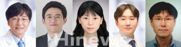 (왼쪽부터) 김승기 소아신경외과 교수, 심영보 강북삼성병원 교수, 최승아 소아암·희귀질환지원사업단 교수, 한도현 융합의학과 교수, 단기순 융합의학과 박사 (사진 제공=서울대병원)