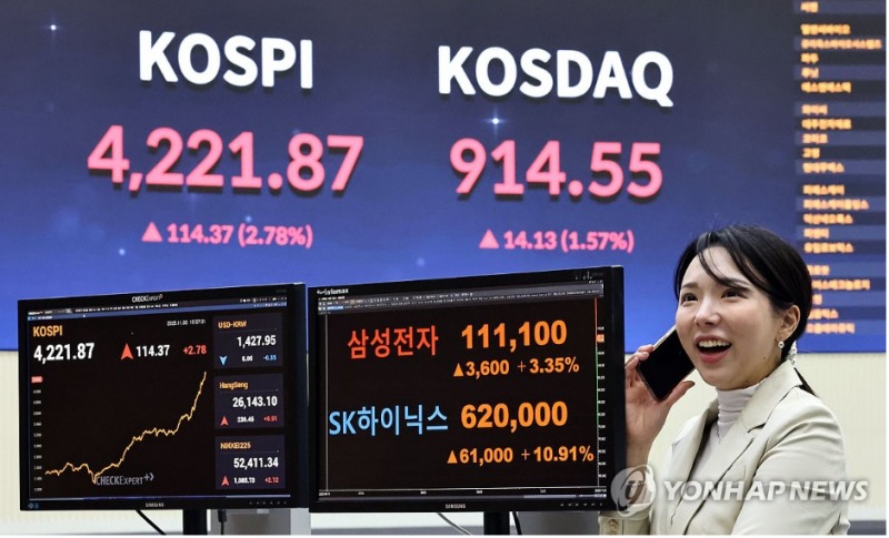 코스피지수가 사상 최고치를 기록하기도 했지만 장기투자자들의절반 이상은 손실을 보고 있는 것으로 나타났다. 사진=연합뉴스