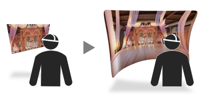 VRMusicStage 시스템 개요. (사진제공=숭실대)