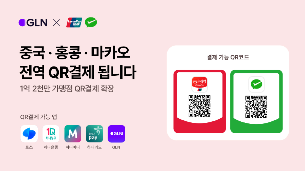GLN, 유니온페이 제휴로 47개국 QR결제 진출…중국서 10% 캐시백