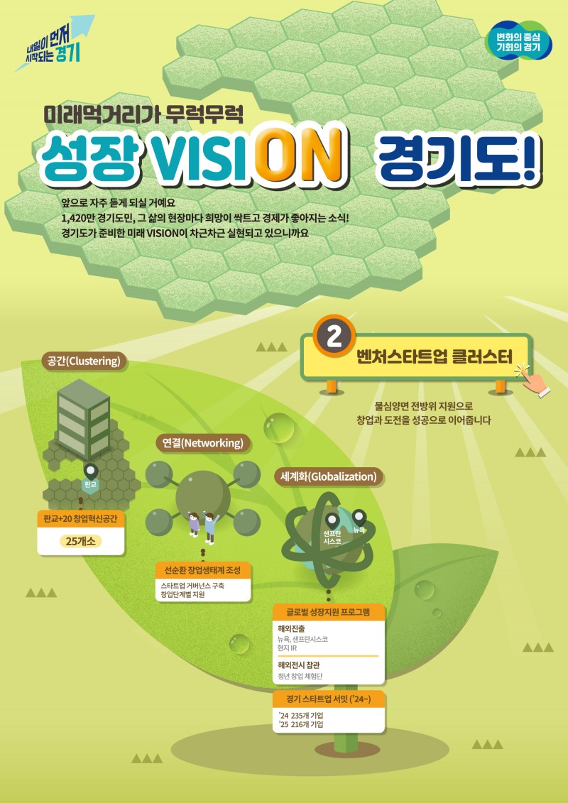 판교+20 벤처스타트업 클러스터 조성 포스터