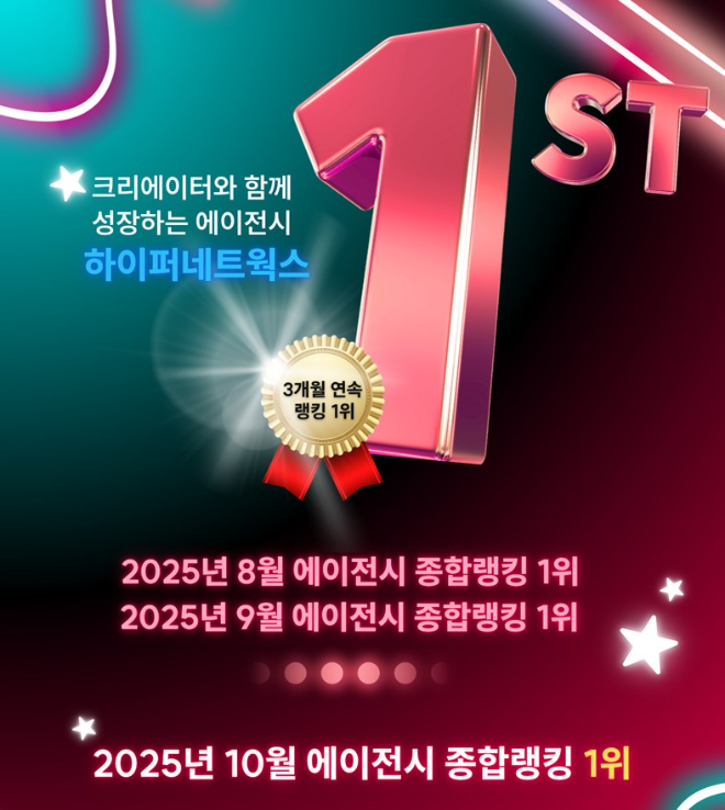하이퍼네트웍스(대표 남득현)가 2025년 8월부터 10월까지 3개월 연속으로 틱톡코리아가 발표한 틱톡라이브 에이전시 종합 순위에서 1위를 기록했다.