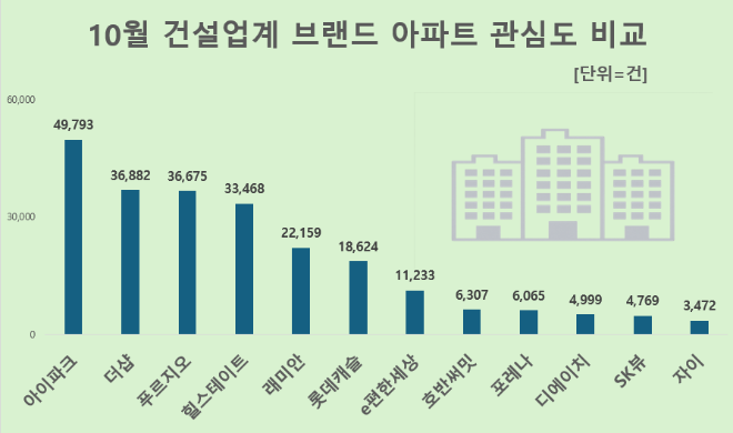 사진 = 데이터앤리서치