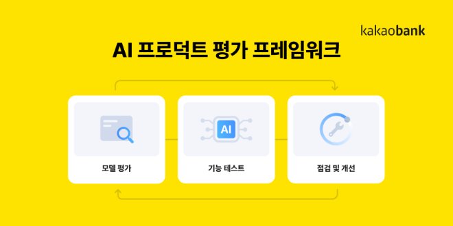 사진=카카오뱅크