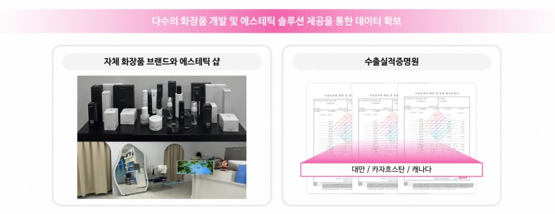 엠피컴퍼니, AI 피부진단 어플 '바이오메디' 출시…“에스테틱 샵 운영 효율 20% 향상 전망”
