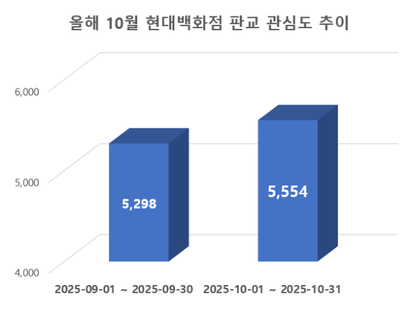 사진 = 데이터앤리서치