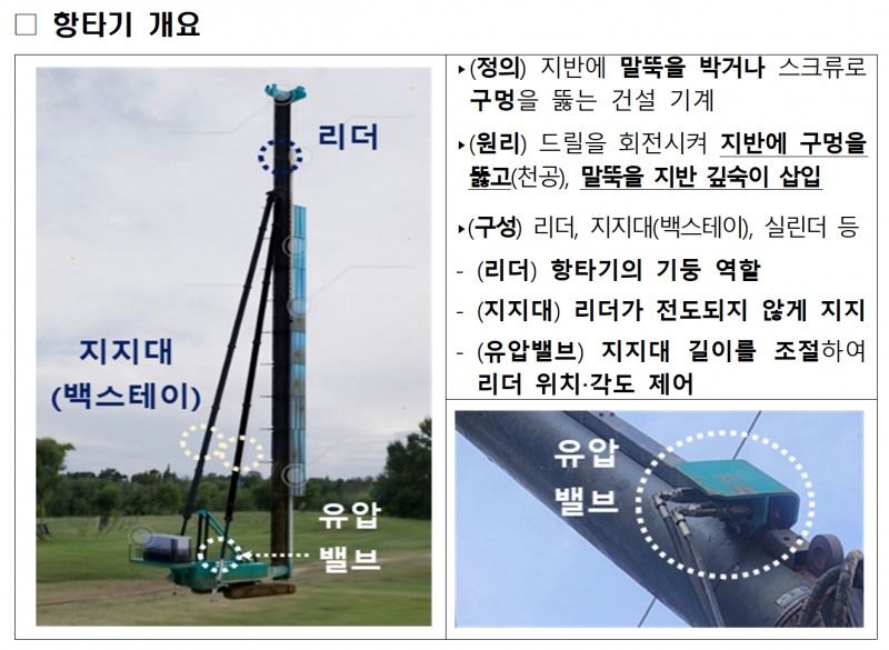 인덕원~동탄 철도건설현장 항타기 전도사고 조사결과 발표