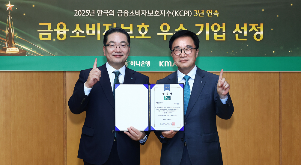 하나은행은 한국능률협회컨설팅(KMAC)이 주관하는 2025년 ‘한국의 소비자보호 지수(KCPI: Korean Consumer Protection Index)’ 조사에서 3년 연속 ‘한국의 금융소비자보호 우수 기업’으로 선정됐다.하나은행 을지로 본점에서 열린 인증식에서 이호성 하나은행장(사진 왼쪽)과 한수희 한국능률협회컨설팅(KMAC) 대표이사 사장이 기념 촬영을 하고 있다.