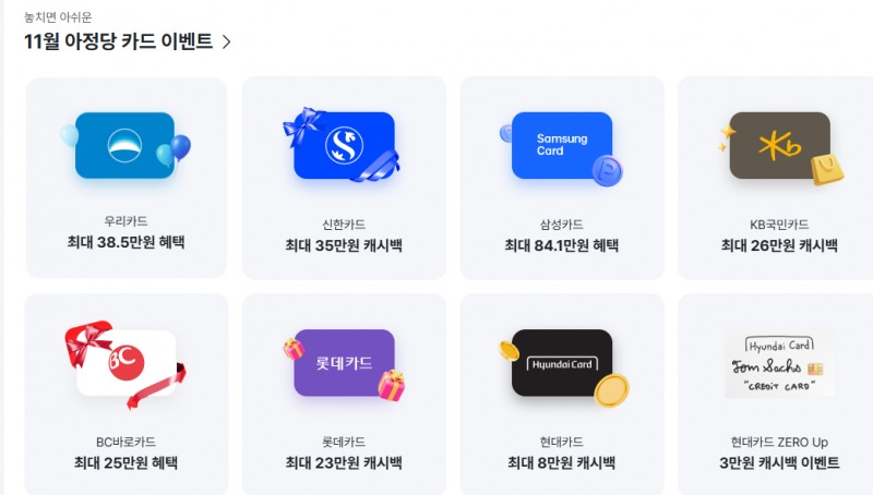 아정당 "11월 신용카드 발급 혜택 1위 신한카드"...주요 신용카드 발급 프로그램 분석