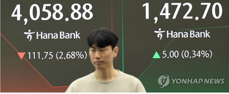 외국인이 14일 현물시장에서 올들어 최대 규모인 2조3500억원 넘게 매도한 영향으로 코스피지수가 3.8% 급락했다. 사진=연합뉴스