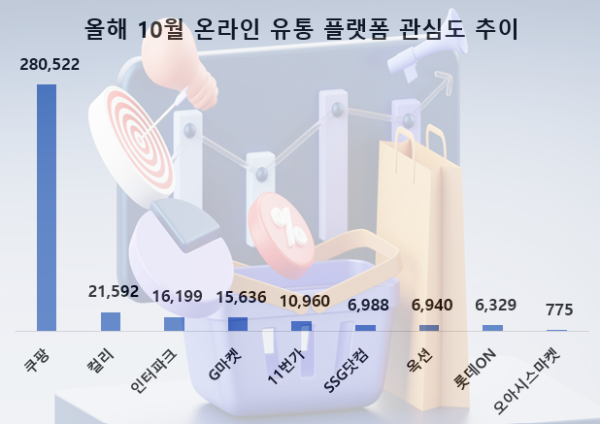 사진 = 데이터앤리서치