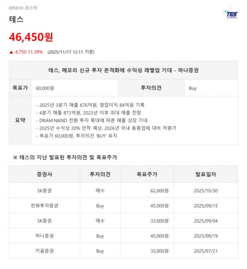 영업익 127% 급증 예상…테스, 메모리 전환 투자에 2년만 최대 실적