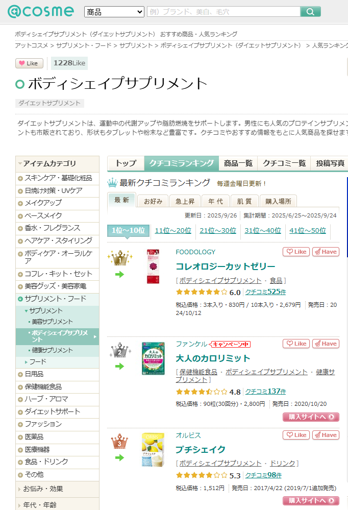 푸드올로지 ‘컷팅 젤리’, 일본 앳코스메 칼로리 보충제 부문 24주 연속 1위