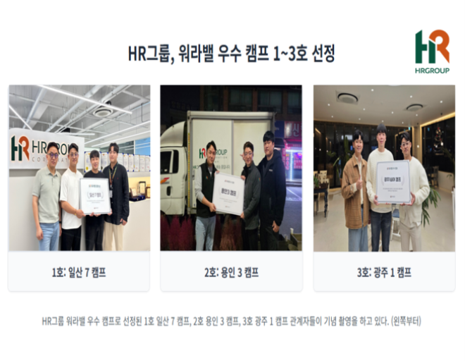 사진=HR그룹(주) 미디어팀 제공