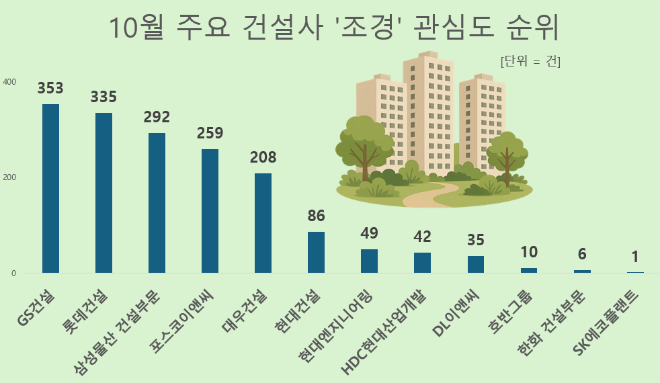 사진 = 데이터앤리서치
