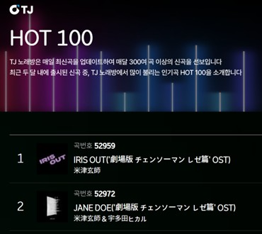 日 애니메이션 영화 '체인소 맨' OST 노래방 차트...1,2위