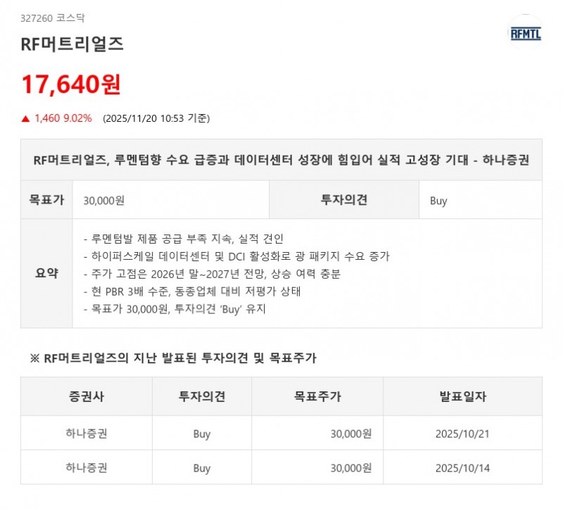 루멘텀 공급 부족에 특수…RF머트리얼즈, 목표가 3만원에 상승 여력 충분