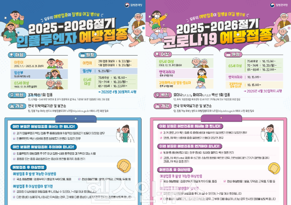 (왼쪽부터) 2025-2026 절기 인플루엔자 예방접종 안내문, 2025-2026 절기 코로나19 예방접종 안내문 (사진 제공=질병관리청)