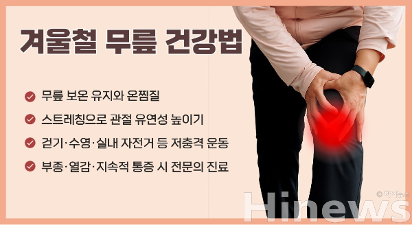 겨울철 무릎 건강법 (사진 제공=힘찬병원)