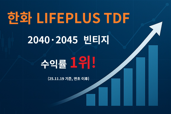 한화자산운용 LIFEPLUS TDF, M세대 겨냥 2040·2045 빈티지 수익률 1위