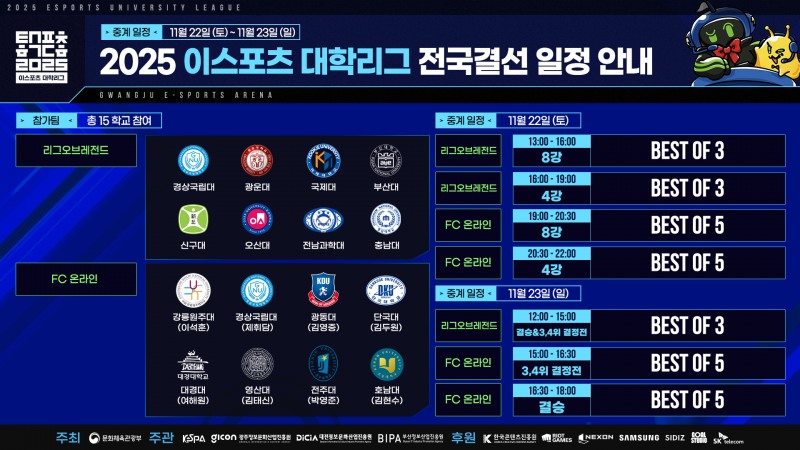 2025 e스포츠 대학리그 전국결선(이미지=협회 제공).