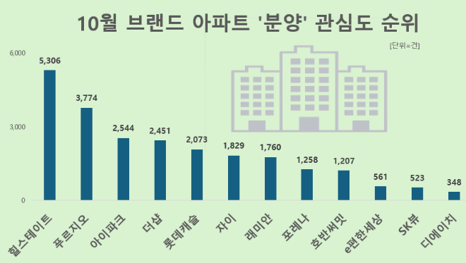 사진 = 데이터앤리서치