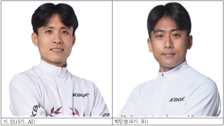 2025 경정, 미리 보는 시즌 결산, 김완석·김민준·조성인, 경정 최고의 별