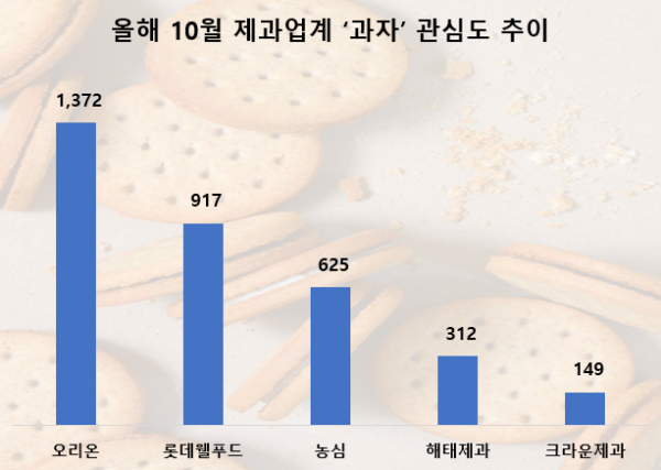 사진 = 데이터앤리서치