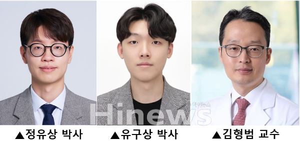 (왼쪽부터) 정유상·유구상 연세대 의대 약리학교실 박사, 김형범 연세대 의대 약리학교실 교수 (사진 제공=세브란스병원)