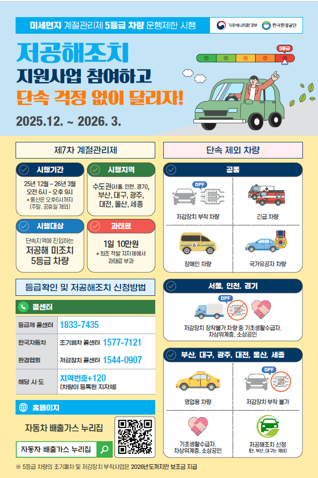 계절관리제 운행제한 포스터