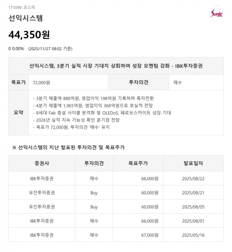 8세대 증설 사이클 진입…선익시스템, 사상 최대 실적에 목표가 7만2000원