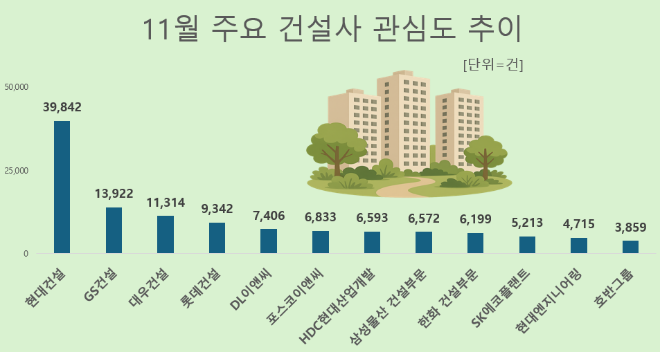 사진 = 데이터앤리서치