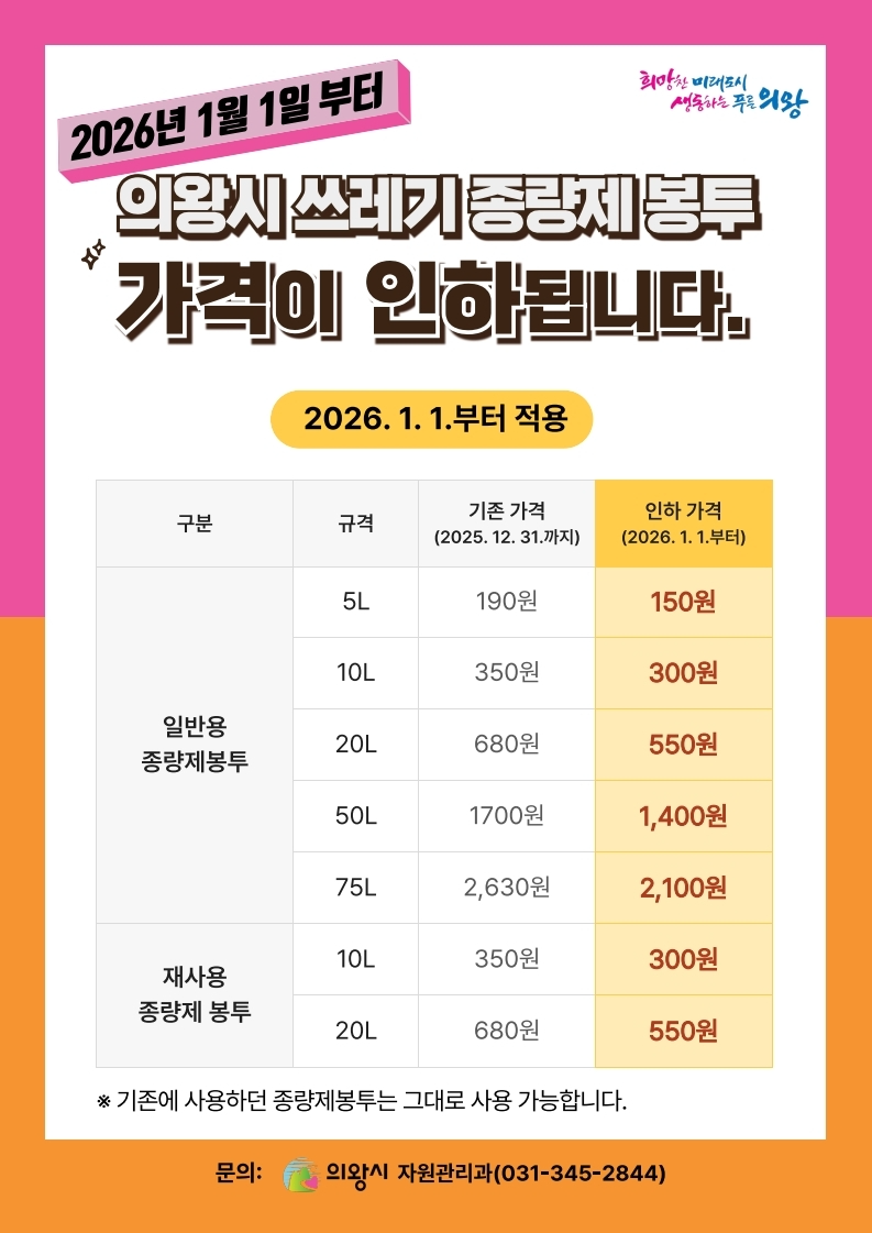 쓰레기 종량제봉투 판매가격