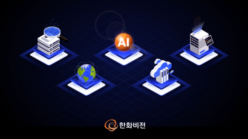 한화비전이 전망하는 ‘2026 영상보안 트렌드’