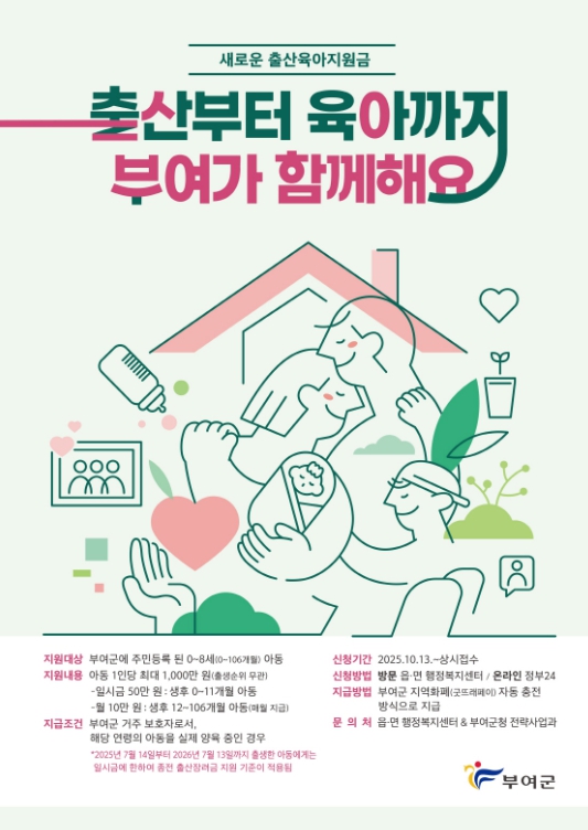 부여군 출산육아지원금 포스터 (이미지 제공=부여군)