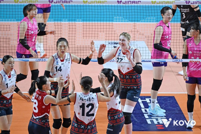 현대건설 선수단