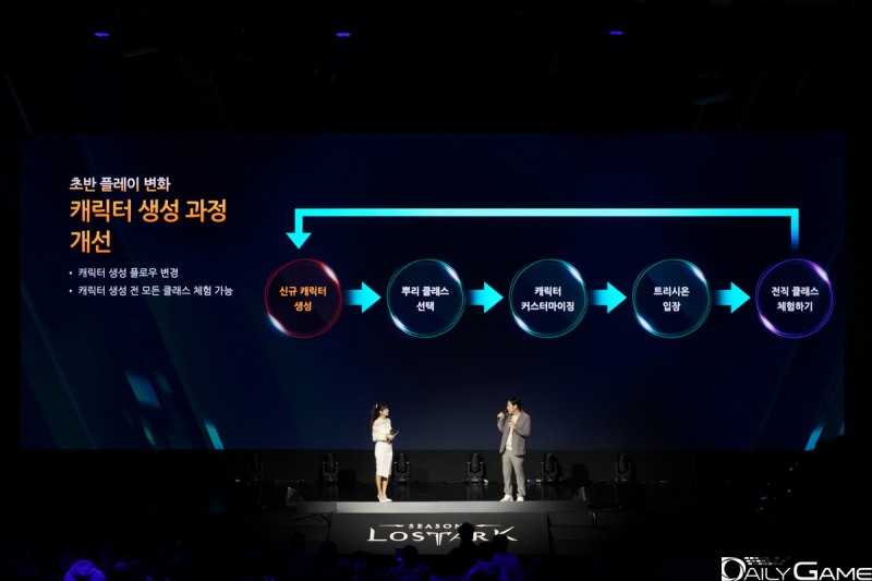 캐릭터 생성 전 모든 클래스를 체험할 수 있게 된다.