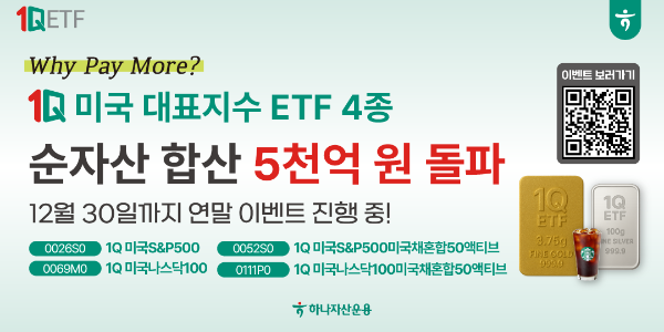 하나자산운용, 미국 대표지수 ETF 4종 순자산액 5천억 돌파