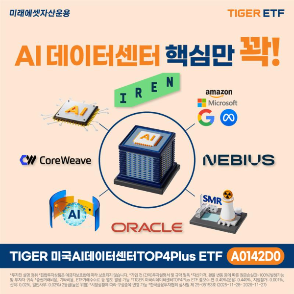 “AI 산업 핵심테마에 투자”...‘TIGER 미국AI데이터센터TOP4Plus’ 신규 상장